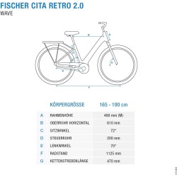 Fischer E-Bike Retro 2.0, Elektrofahrrad, rot glänzend